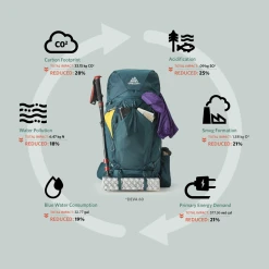 Gregory Deva 70L Backpack - Women's 10 Gregory Deva 70L Backpack - Women's -Outdoor-camping 1003582 800 auto