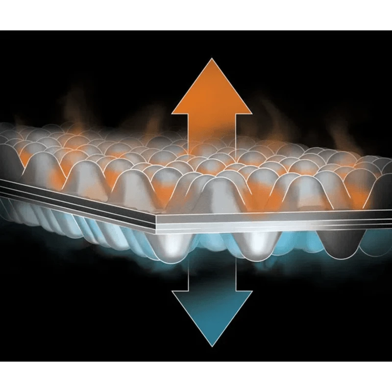 NEMO EQUIPMENT Nemo Switchback Insulated Pad 3 NEMO EQUIPMENT Nemo Switchback Insulated Pad - Image 3