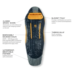 NEMO EQUIPMENT NEMO Disco 15°F Sleeping Bag 19 NEMO EQUIPMENT NEMO Disco 15°F Sleeping Bag -Outdoor-camping 1062526 800 auto