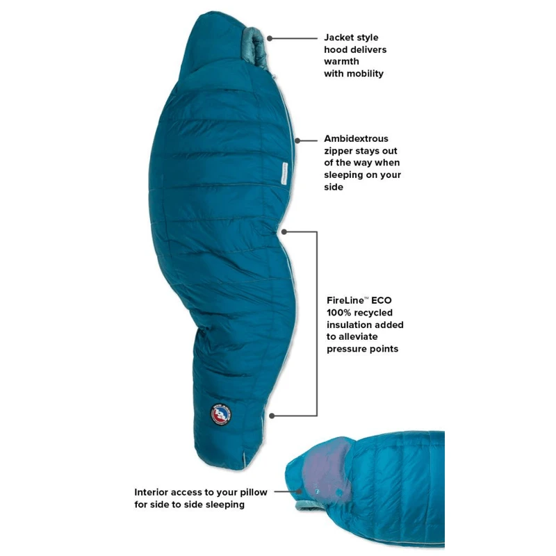 Big Agnes Sidewinder SL 20°F Sleeping Bag - Women's 3 Big Agnes Sidewinder SL 20°F Sleeping Bag - Women's - Image 3