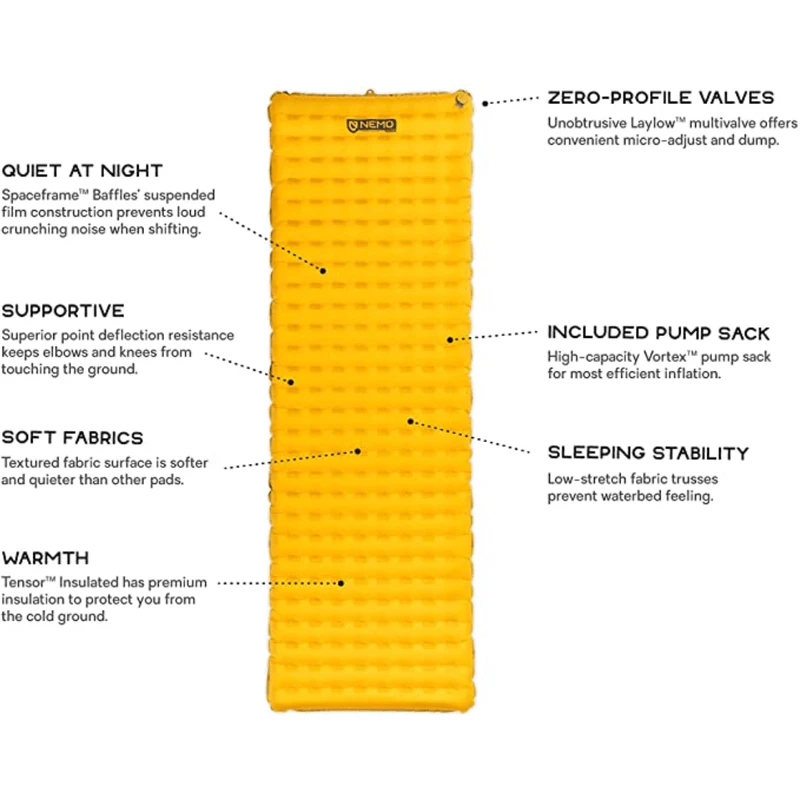 NEMO EQUIPMENT NEMO Tensor Ultralight Insulated Sleeping Pad 6 NEMO EQUIPMENT NEMO Tensor Ultralight Insulated Sleeping Pad - Image 6