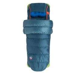 Big Agnes Lost Ranger 3N1 0°F Sleeping Bag 11 Big Agnes Lost Ranger 3N1 0°F Sleeping Bag -Outdoor-camping 1088876 800 auto