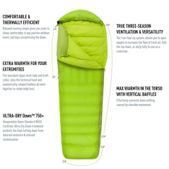 Sea To Summit Ascent Down 15°F Sleeping Bag 9 Sea To Summit Ascent Down 15°F Sleeping Bag -Outdoor-camping 1108794 800 auto