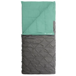 Kelty Kush 30 Degree Sleeping Bag 6 Kelty Kush 30 Degree Sleeping Bag -Outdoor-camping 1335961 800 auto
