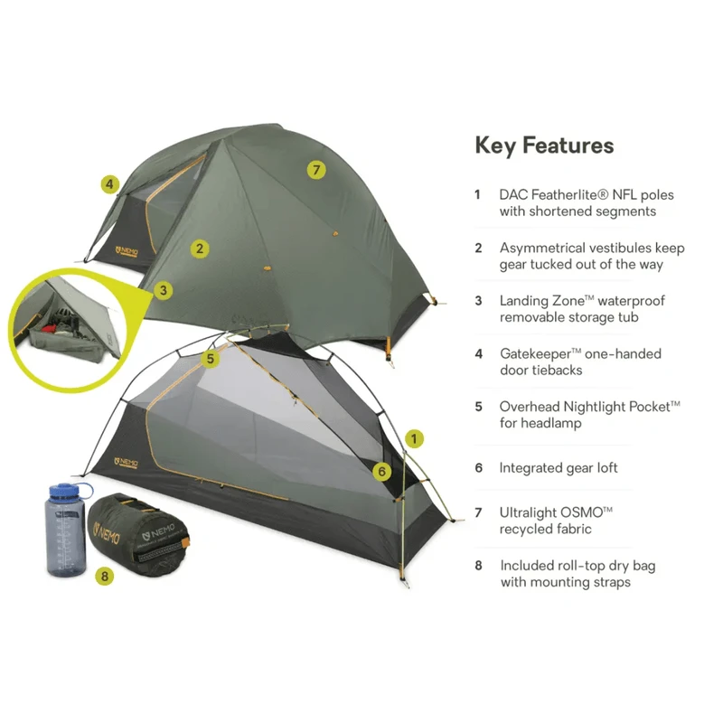 NEMO Dragonfly Bikepack OSMO Tent 5 NEMO Dragonfly Bikepack OSMO Tent - Image 5