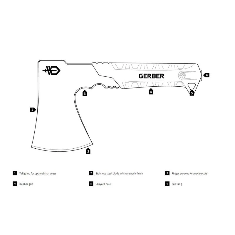 Gerber Pack Hatchet 3 Gerber Pack Hatchet - Image 3