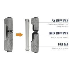 Sea To Summit Telos Three Person Tent