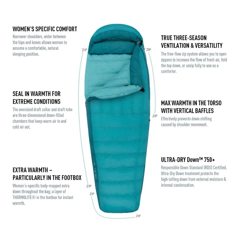 Sea To Summit Altitude Down 15°F Sleeping Bag - Women's 2 Sea To Summit Altitude Down 15°F Sleeping Bag - Women's - Image 2