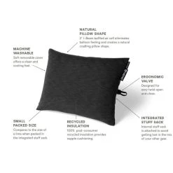 NEMO EQUIPMENT NEMO Fillo Elite Ultralight Backpacking Pillow 9 NEMO EQUIPMENT NEMO Fillo Elite Ultralight Backpacking Pillow -Outdoor-camping 879833 800 auto