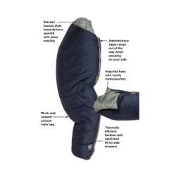 Big Agnes Sidewinder Camp 20°F Mummy Sleeping Bag 7 Big Agnes Sidewinder Camp 20°F Mummy Sleeping Bag -Outdoor-camping 939780 800 auto